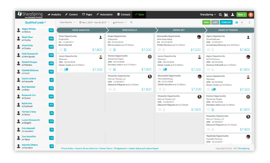 crm sharpspring